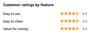 Crystal Plastic Xpress Handy Juicer customer rating